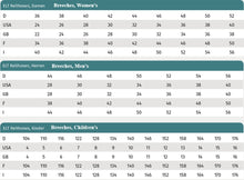 Load image into Gallery viewer, ELT Breeches Hella, White